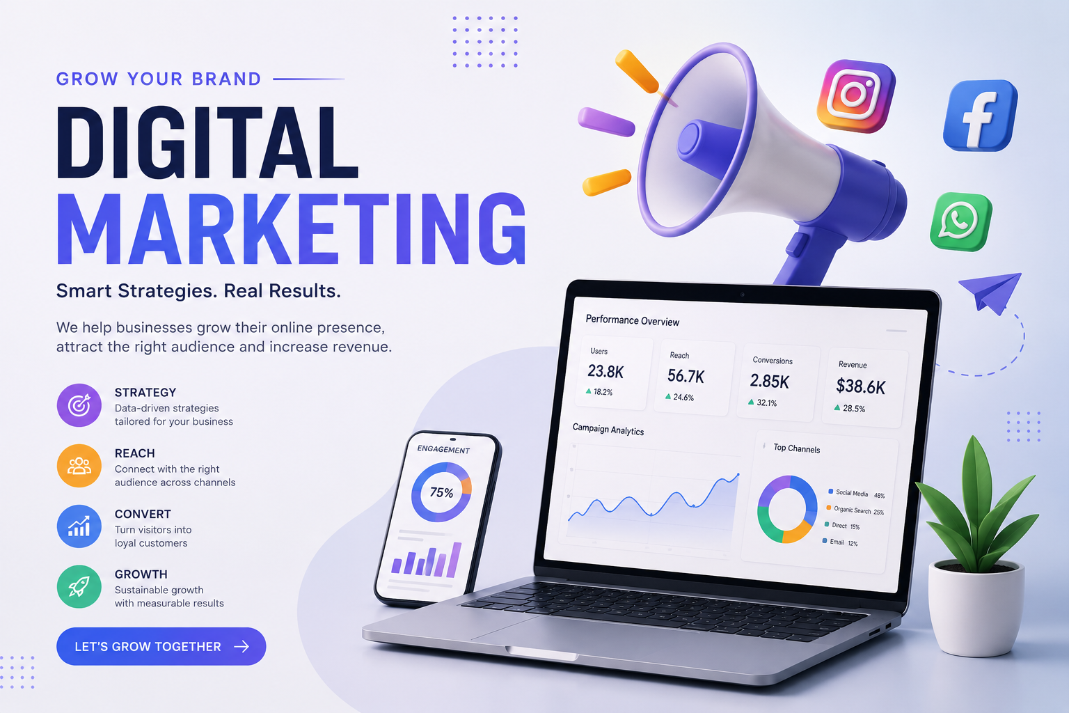 AdviseKraft digital campaigns